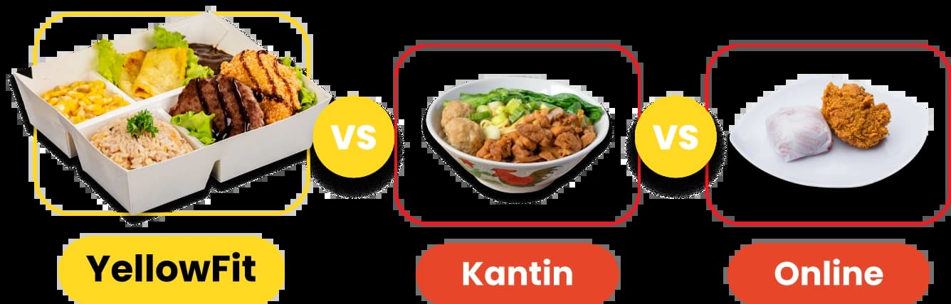 YellowFit vs Kantin Kantor vs Ojol
