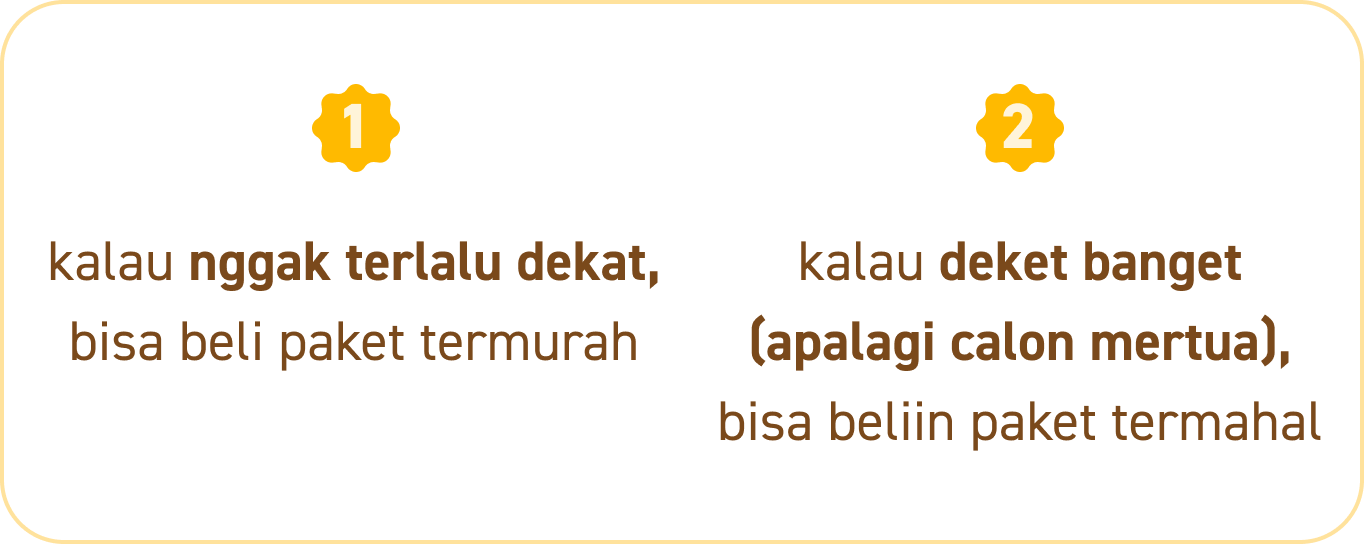 Text